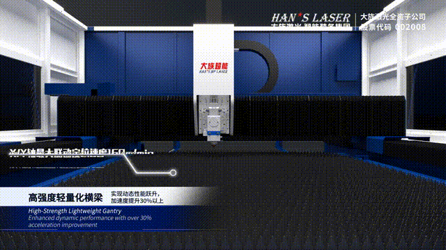 Beam